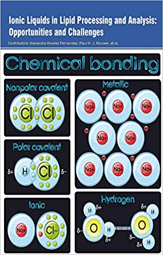 Ionic Liquids in Lipid Processing and Analysis: Opportunities and Challenges