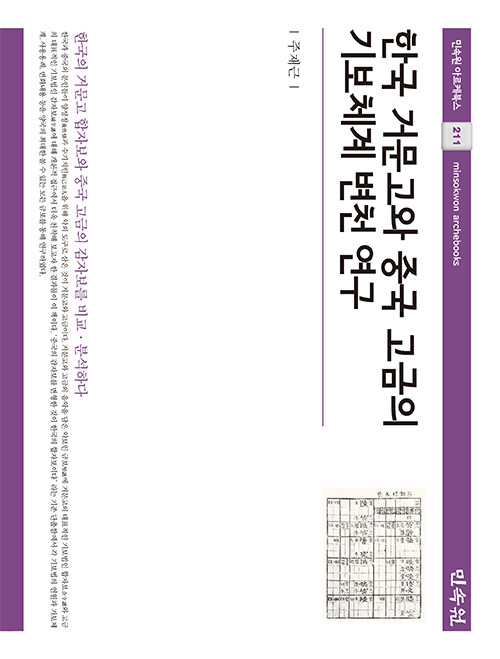 한국 거문고와 중국 고금의 기보체계 변천 연구