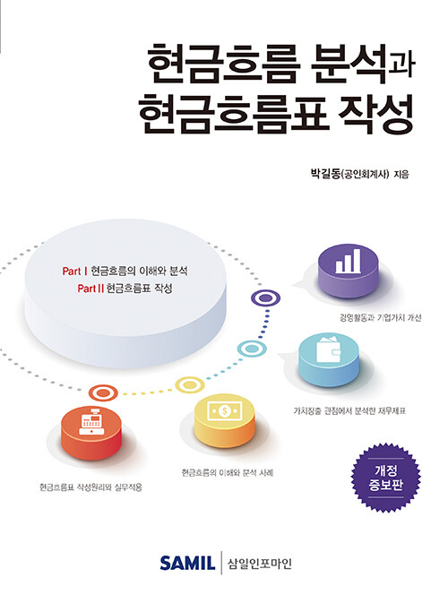 2022 현금흐름 분석과 현금흐름표 작성